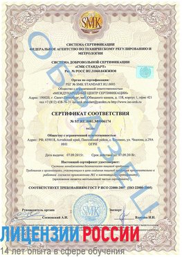 Образец сертификата соответствия Поронайск Сертификат ISO 22000